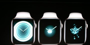 新Apple Watch变心电图OTC产品 FDA如何监管